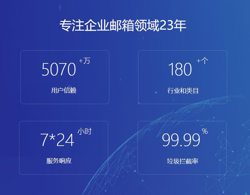 林芝网易企业邮箱